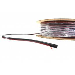 Maxton - Fender Flare Trim 